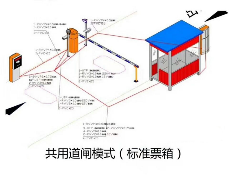 和龙市单通道模式停车系统