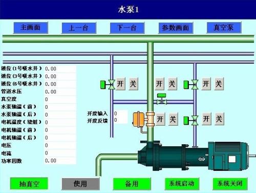 和龙市水泵自动控制系统八号