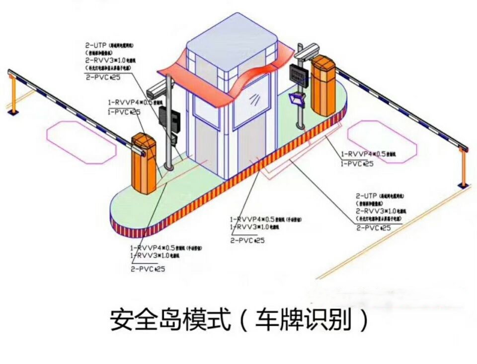 和龙市双通道带岗亭车牌识别