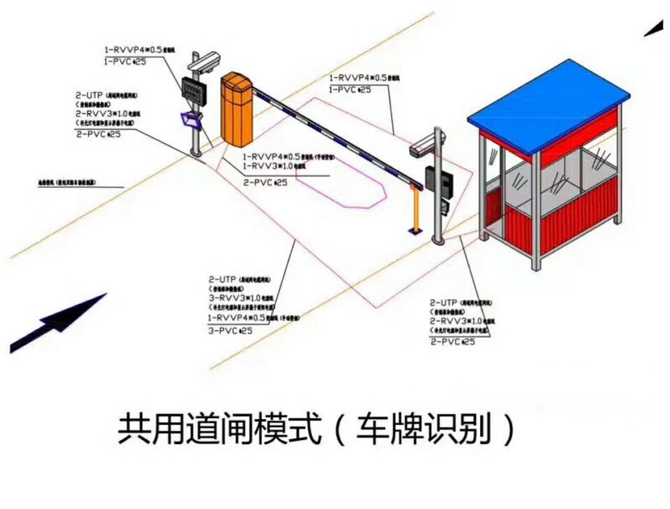 和龙市单通道车牌识别系统施工